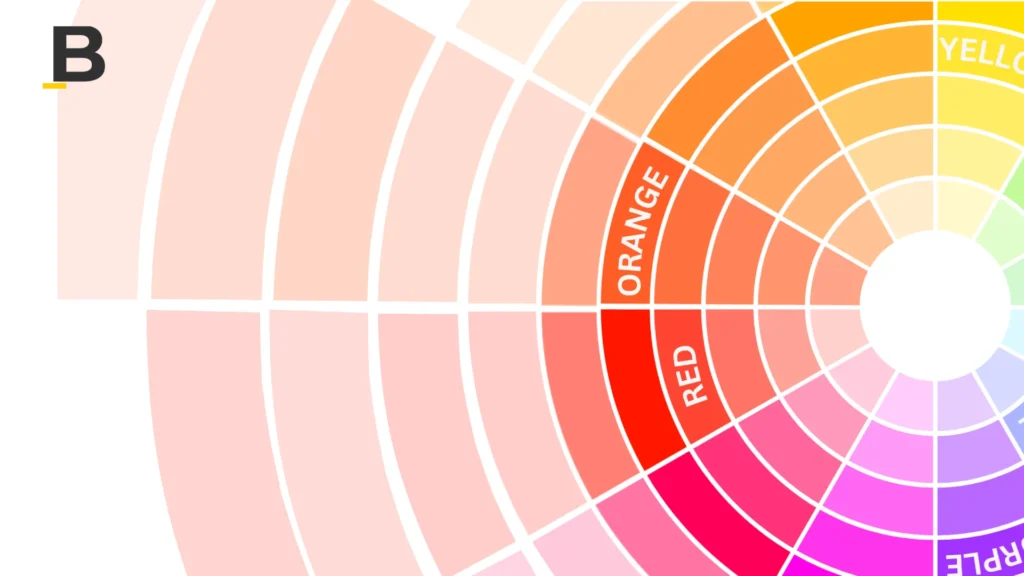 Graphics designing Branding UI/UX