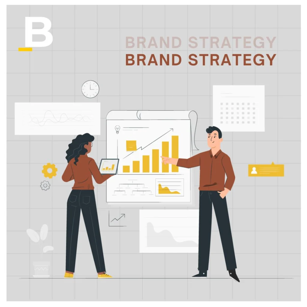 branding agency in Bangalore