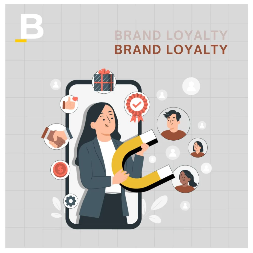 branding agency in Bangalore