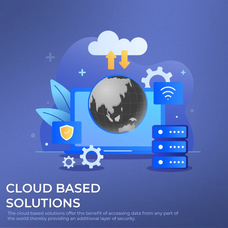 digital Services in Bangalore