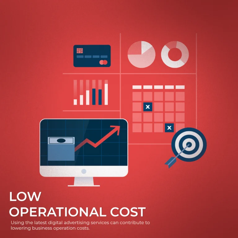 digital Services in Bangalore