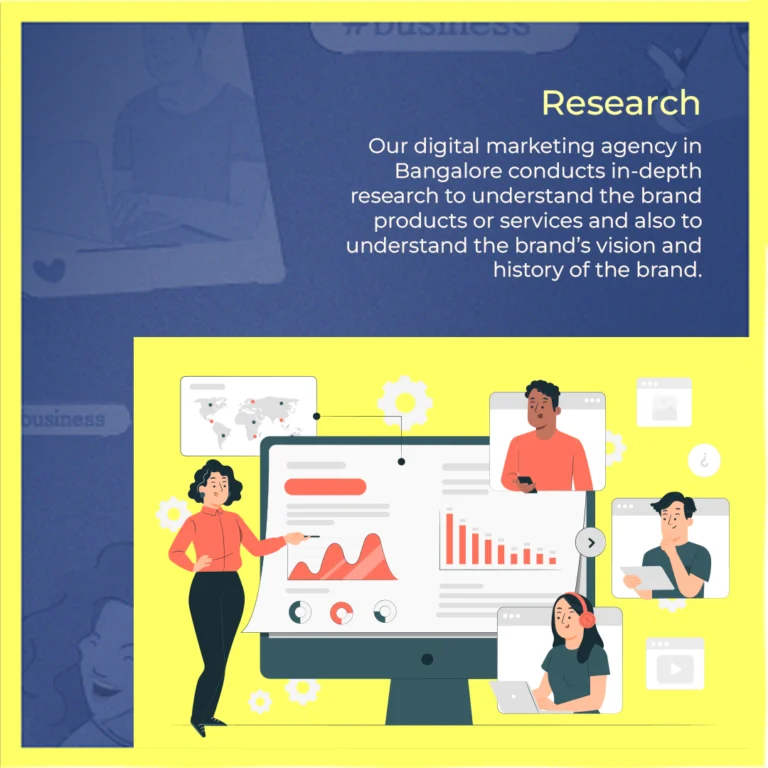 Digital Marketing Agency In Bangalore