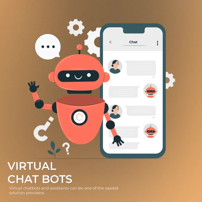 digital Services in Bangalore
