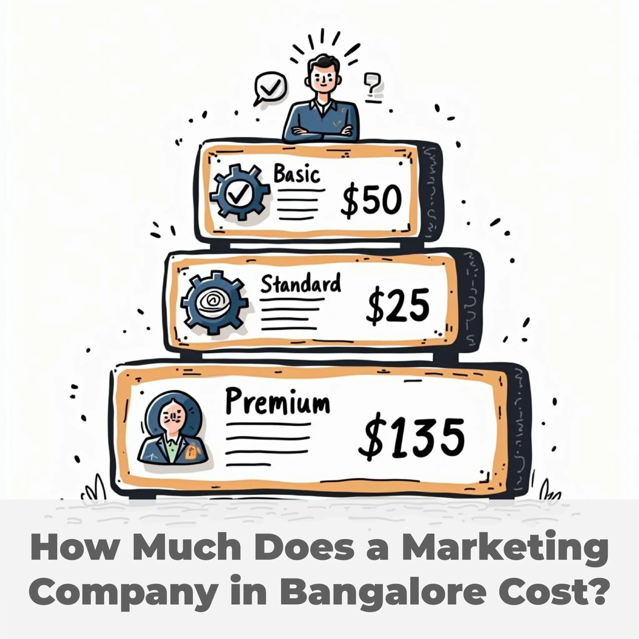 marketing company in Bangalore