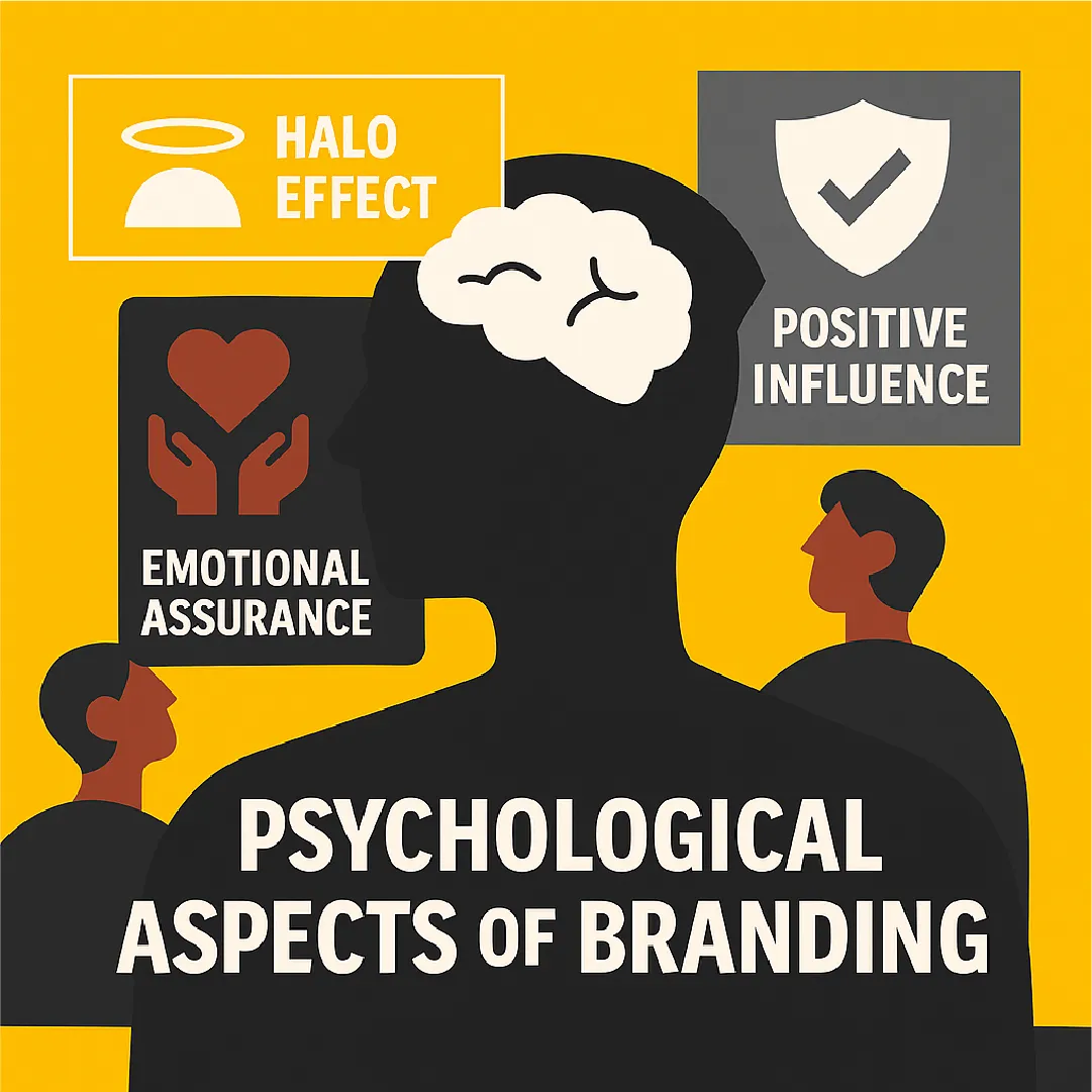 Advertising Agency